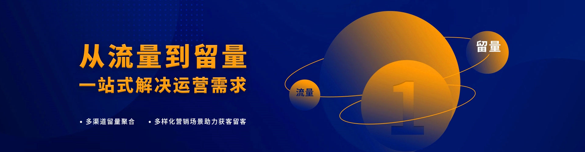 乌兰浩特竞价端口开户
